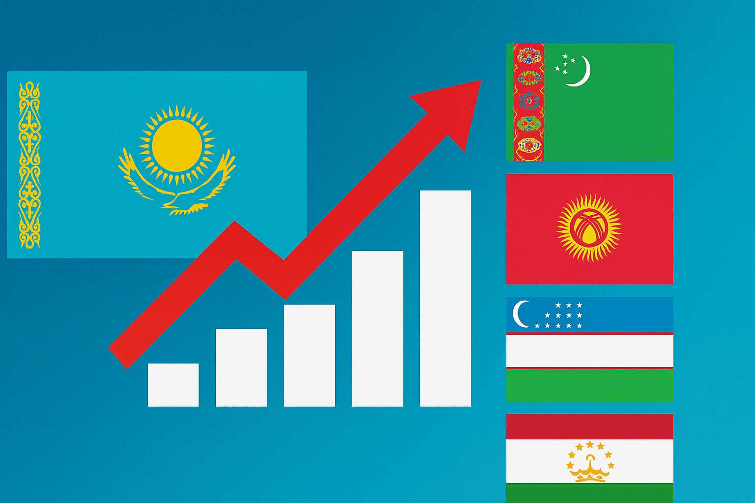 Динамика развития Казахстана со странами Центральной Азии