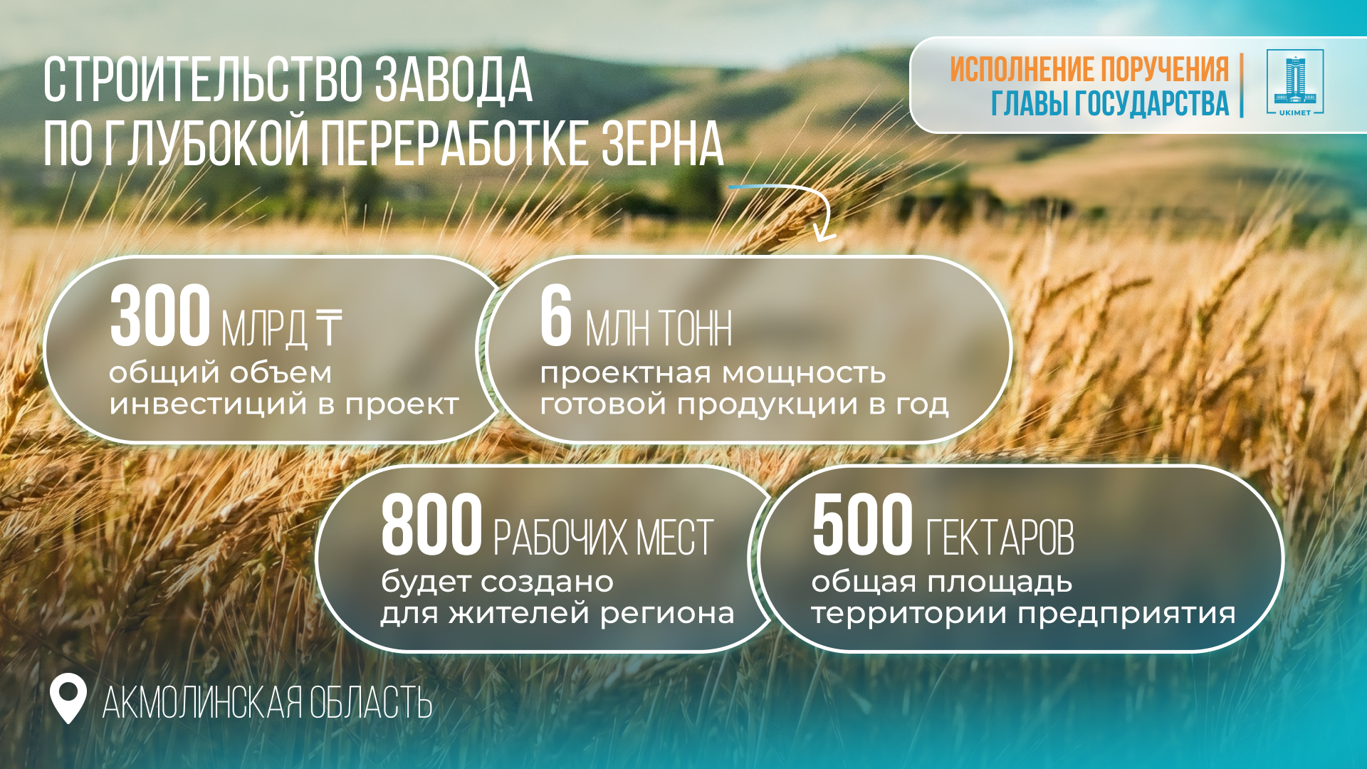 Правительством Казахстана одобрено Соглашение об инвестициях: в Акмолинской области построят завод по глубокой переработке зерна