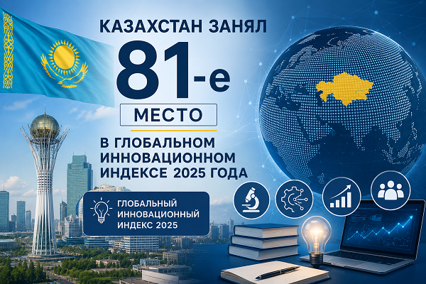 Казахстан занял 81-е место в Глобальном инновационном индексе WIPO