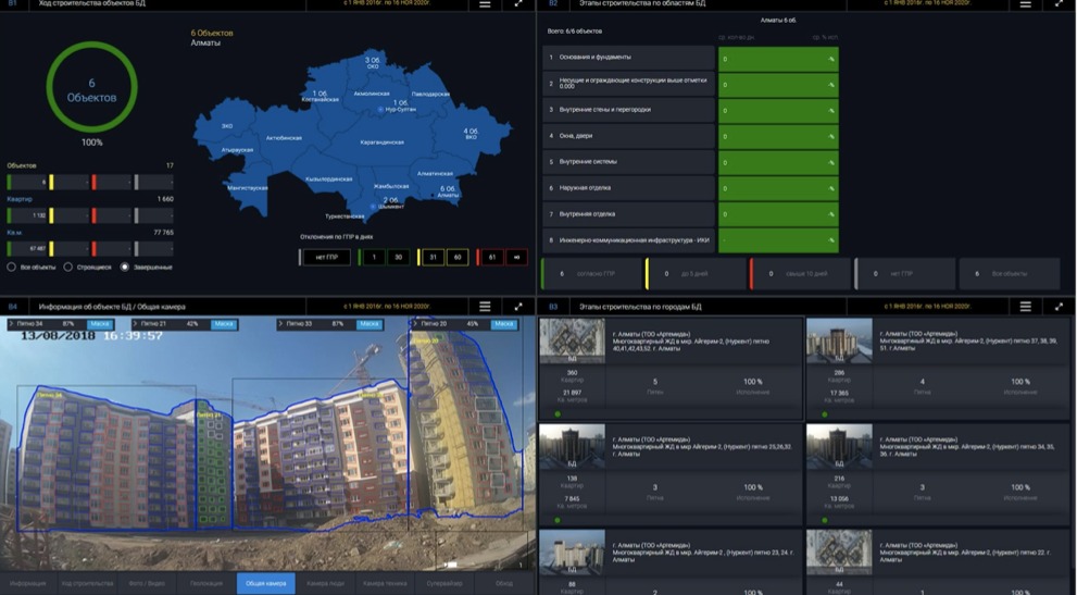 Популярные цифровые услуги холдинга «Байтерек» в период пандемии