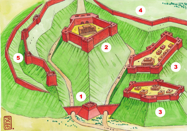 Cакская крепость. 1. Ворота. 2. Цитадель. 3. Укрепления. 4. Южная стена. 5. Восточные стены