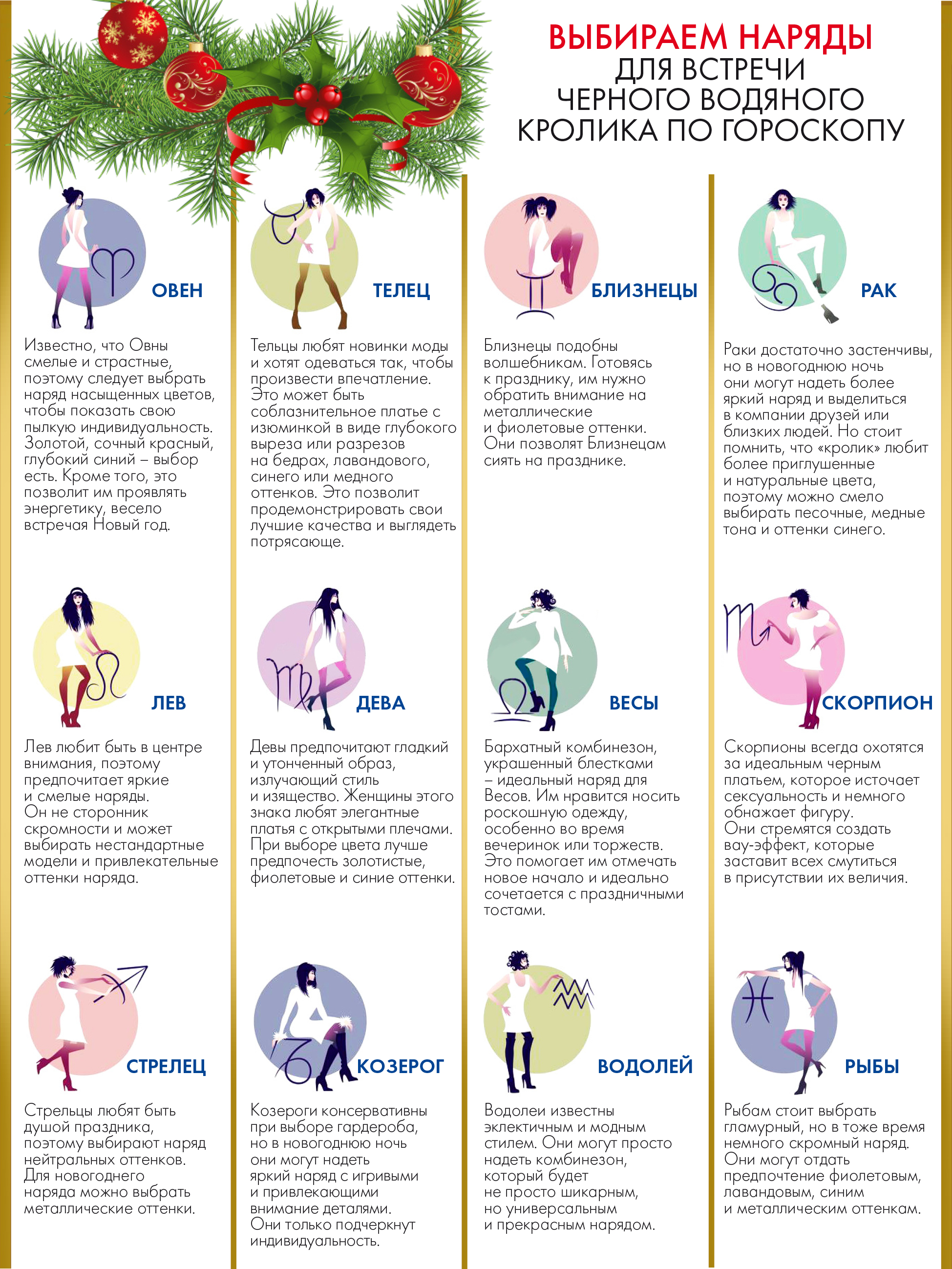 Инфографика Айгуль АКЫБАЕВОЙ