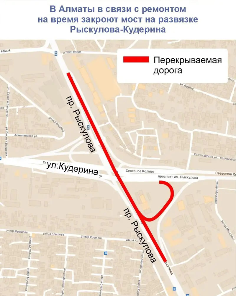 акимат Алматы